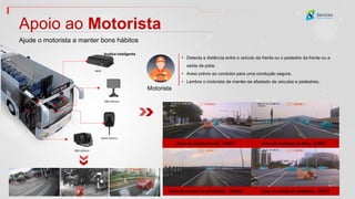 Apoio ao Motorista
Ajude o motorista a manter bons hábitos
Aviso de colisão frontal（FCW）
Aviso de excesso de velocidade（HMW）
Aviso de mudança de faixa（LDW）
Aviso de colisão de pedestres（PCW)
Motorista
MVR
DBA câmera
ADAS câmera
BSD câmera
• Detecta a distância entre o veículo da frente ou o pedestre da frente ou a
saída da pista.
• Aviso prévio ao condutor para uma condução segura.
• Lembre o motorista de manter-se afastado de veículos e pedestres.
Analise Inteligente
 