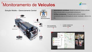 Monitoramento de Veículos
Solução Mobile – Gerenciamento Central
Operador
Monitoramento
• Fácil de selecionar
veículo/frota da lista
• Localize rapidamente
veículos no Mapa.
Gravador Mobile
Botão de Pânico
Monitor
Intercom
Câmera Externa
• Gerenciamento centralizado: Através do painel de controle unificado,
vários veículos podem ser gerenciados centralmente.
• Verifique remotamente: O Operador pode verificar e rastrear
remotamente todas as informações do veículo: localização, vídeo ao vivo,
etc..
Câmera Interna
 
