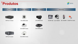 MVR
MVR de 4 Canais
MVR de 8 canais
Câmera Interna
DS-2XM67 Series
DS-2XM63 Series
DS-2XM6122G0
Câmera Externa
DS-2XM6522G0
DS-2XM6222G0
Acessórios
DS-MP1302 DS-1350HM DS-1530HMI DS-MP1431-64G
Produtos
 