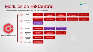 Módulos do HikCentral
Uma infinidade de possibilidades em um único software.
CFTV
Controle de
Acesso
Veículos
Alarme de
Segurança
Manutenção
Vídeo
Monitoramento
Inteligente
Gerenciamento
de Acesso
Vídeo Intercom Visitante Gestão de Ponto Elevador
Gerenciamento
de Vagas
Alarme de
Intrusão
Alarme de
Emergência
Gerenciamento
de Emergência
Monitoramento
de Integridade
Alto Falante IP
Entrada & Saída
Smart wall
Analise
Inteligente
HikCentral Professional
Comercial
display
Media Digital Tela Interativa
Gerenciamento
de Evidencia
Monitoramento
Móvel
 