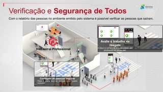 Verificação e Segurança de Todos
Com o relatório das pessoas no ambiente emitido pelo sistema é possível verificar as pessoas que saíram.
HikCentral Professional
Contagem de pessoas Seguras
Passe o crachá para ser marcado como "pessoa
evacuada".
Avalie o trabalho de
resgate
A lista e o número de pessoas presas são
atualizados em tempo real.
 