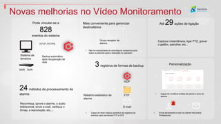 Novas melhorias no Vídeo Monitoramento
Pode vincular-se a
828
eventos do sistema
Sistema de
terceiros
HTTP, HTTPS
NVR，DVR
Backup automático
após recuperação de
rede
Mais conveniente para gerenciar
destinatários
Grupo receptor de
alarme
Relatório estatístico de
alarme
HCP
FTP
E-mail
3 registros de formas de backup
24 métodos de processamento de
alarme
Reconheça, ignore o alarme, o áudio
bidirecional, envie e-mail, verifique o
Emap, a reprodução, etc....
Até 29 ações de ligação
• Não há necessidade de reconfigurar receptores para
todos os alarmes após a alteração do operador
• Capaz de fazer backup periódico de registros de
eventos para servidores FTP e HCP
Capturar instantâneos, ligar PTZ, gravar
o gatilho, patrulhar, etc...
Personalização
• Capaz de modificar botões de painel e sons de
alarme.
• Envie ativamente e-mail via cliente HikCentral
Professional.
 
