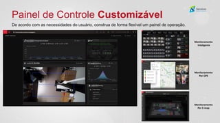 Painel de Controle Customizável
De acordo com as necessidades do usuário, construa de forma flexível um painel de operação.
Monitoramento
Inteligente
Monitoramento
Por GPS
Monitoramento
Por E-map
 