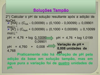 10
 [HA] (CHA - 0,00099) (0,1000 - 0,00099) 0,09901
mol.L-1.
 [A-] (CNaA + 0,00099) (0,1000 + 0,00099) 0,10099
mol.L-1
pH = 4,76 + log 1,0199pH = 4,76 + log 0,10099
0,09901
pH = 4,760 + 0,008 =
4,768
Variação de pH =
0,008 unidades de
pH
Praticamente não há variação de pH pela
adição da base em solução tampão, mas em
água pura a variação foi de quatro unidades de
pH.
2°) Calcular o pH da solução resultante após a adição de
NaOH:
 