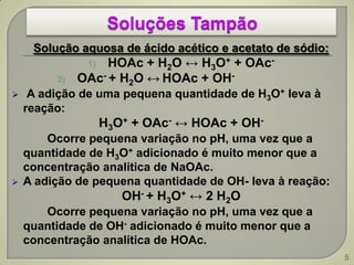 Solução aquosa de ácido acético e acetato de sódio:
1) HOAc + H2O ↔ H3O+ + OAc-
2) OAc- + H2O ↔ HOAc + OH-
 A adição de uma pequena quantidade de H3O+ leva à
reação:
H3O+ + OAc- ↔ HOAc + OH-
Ocorre pequena variação no pH, uma vez que a
quantidade de H3O+ adicionado é muito menor que a
concentração analítica de NaOAc.
 A adição de pequena quantidade de OH- leva à reação:
OH- + H3O+ ↔ 2 H2O
Ocorre pequena variação no pH, uma vez que a
quantidade de OH- adicionado é muito menor que a
concentração analítica de HOAc.
5
 