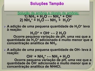 Solução de amônia e cloreto de amônio:
1) NH3 + H2O ↔ NH4
+ + OH-
2) NH4
+ + H2O ↔ NH3 + H3O+
 A adição de uma pequena quantidade de H3O+ leva
à reação:
H3O+ + OH- ↔ 2 H2O
Ocorre pequena variação de pH, uma vez que a
quantidade de H3O+ adicionado é muito menor que a
concentração analítica de NH3.
 A adição de uma pequena quantidade de OH- leva à
reação:
OH- + NH4
+ ↔ NH3 + H2O
Ocorre pequena variação de pH, uma vez que a
quantidade de OH- adicionado é muito menor que a
concentração analítica de NH4Cl.
6
 