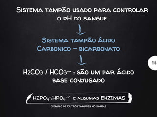 H2PO4
-/HPO4
-2 e algumas ENZIMAS
Exemplo de Outros tampões no sangue
Sistema tampão usado para controlar
o pH do sangue
Sistema tampão ácido
Carbonico – bicarbonato
H2CO3 / HCO3- : são um par ácido
base conjugado
 