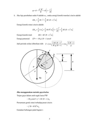 =−

 

A' B '
r
= 1−
R
R

ii. Jika laju perubahan sudut θ adalah ωθ , maka energi kinetik translasi cincin adalah
1
1...