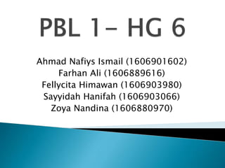 Ahmad Nafiys Ismail (1606901602)
Farhan Ali (1606889616)
Fellycita Himawan (1606903980)
Sayyidah Hanifah (1606903066)
Zoya Nandina (1606880970)
 