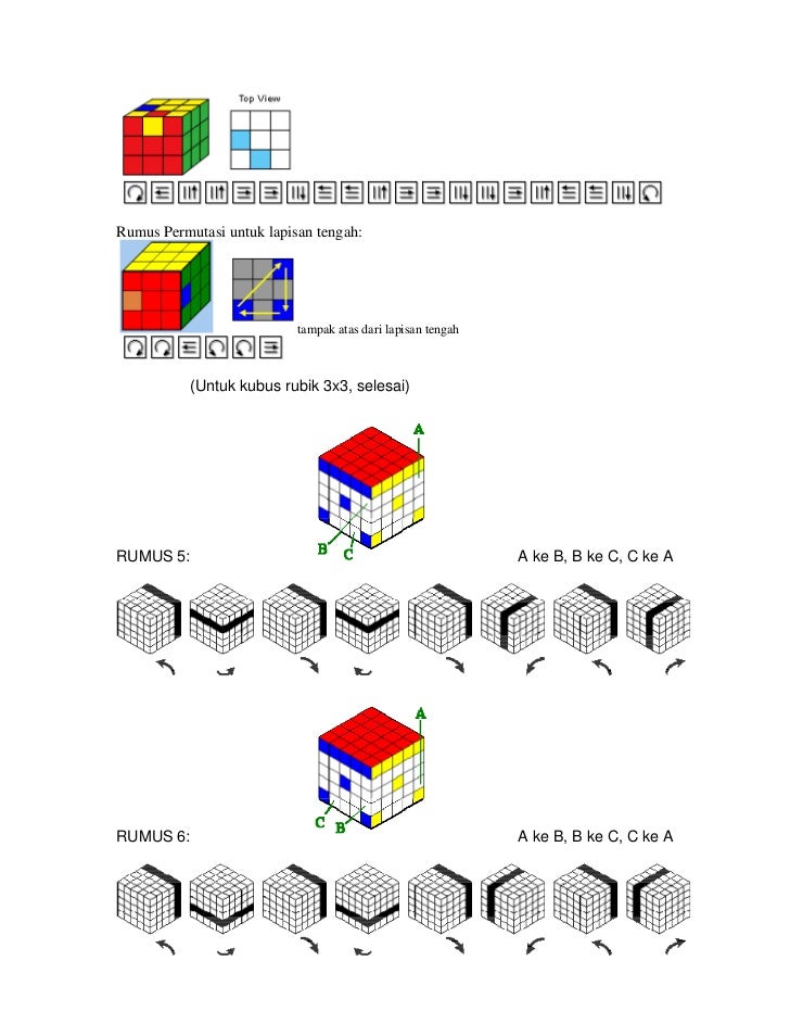 Схема сборки кубика рубика 4х4 для начинающих