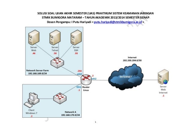 Solusi Soal Ujian Akhir Semester Praktikum Sistem Keamanan