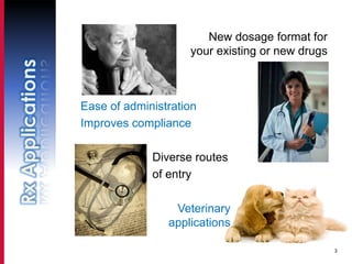 New dosage format for
                    your existing or new drugs



Ease of administration
Improves compliance

             Diverse routes
             of entry

                 Veterinary
                applications

                                                 3
 