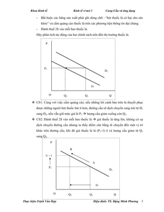 Khoa Kinh tế Kinh tế vi mô 1 Cung-Cầu và ứng dụng
Thực hiện-Trịnh Văn Hợp Hiệu đính: TS. Đặng Minh Phương 3
- Bắt buộc các hãng sản xuất phải ghi dòng chữ : “hút thuốc lá có hại cho sức
khỏe” và cấm quảng cáo thuốc lá trên các phương tiện thông tin đại chúng.
- Đánh thuế 2$ vào mỗi bao thuốc lá.
Hãy phân tích tác động của hai chính sách trên đến thị trường thuốc lá.
 CS1: Cùng với việc cấm quảng cáo, nếu những lời cảnh báo trên là thuyết phục
được những người hút thuốc hút ít hơn, đường cầu sẽ dịch chuyển sang trái từ D1
sang D2, nếu vẫn giữ mức giá là P1  lượng cầu giảm xuống còn Q2.
 CS2: Đánh thuế 2$ vào mỗi bao thuốc lá  giá thuốc lá tăng lên, không có sự
dịch chuyển đường cầu nhưng ta thấy điểm cân bằng di chuyển đến một vị trí
khác trên đường cầu, khi đó giá thuốc lá là (P1+2) $ và lượng cầu giảm từ Q1
sang Q3.
QO
D2
D1
P
Q1
P1
Q2
QO
D2
D1
P
Q1
P1
Q3
P1 + 2
A
B
 