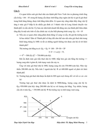 Khoa Kinh tế Kinh tế vi mô 1 Cung-Cầu và ứng dụng
Thực hiện-Trịnh Văn Hợp Hiệu đính: TS. Đặng Minh Phương 5
Câu 3:
Cơ quan kiểm soát giá thuê nhà của thành phố New York tìm ra phương trình tổng
cầu là QD= 100 – 5P, trong đó lượng cầu được tính bằng chục ngàn căn hộ và giá là giá thuê
trung bình hàng tháng, được tính bằng trăm đôla. Cơ quan này cũng nhận thấy rằng việc Q
tăng ở mức giá P thấp là do nhiều gia đình có 3 thành viên từ Long Island chuyển vào
thành phố và cần căn hộ. Ủy ban các nhà kinh doanh bất động sản của thành phố thừa nhận
rằng đây là một ước tính về cầu chính xác và cho biết phương trình cung: QS = 50 + 5P
a) Nếu các cơ quan chức năng phán đoán đúng về cung và cầu, thì giá thị trường tự do
là bao nhiêu? Dân số Thành phố sẽ thay đổi như thế nào nếu như giá thuê nhà trung
bình hàng tháng là 100$ và tất cả những người không tìm được căn hộ sẽ rời khỏi
thành phố?
Thị trường cân bằng ta có: QD = QS  100 – 5P=50 + 5P
 P = 5 và Q = 75.
=> P*
= 500 ($); Q*
= 750.000 (căn hộ).
Khi ấn định mức giá trần thuê nhà là 100$: thấp hơn giá cân bằng thị trường =>
lượng cung nhà ở giảm đi, tình trạng vượt cầu xảy ra.
Ứng với mức giá thuê nhà là 100$, lượng cung chỉ còn 550.000 (căn hộ). Như vậy
thiếu 200.000 căn hộ. Nếu tính 3 người/căn hộ  có 600.000 người sẽ phải rời khỏi
thành phố.
b) Trường hợp giá thuê nhà được ấn định là 900 ngàn một tháng đối với tất cả các căn
hộ:
Trường hợp giá thuê nhà được ấn định là 900$/tháng, lượng cung căn hộ là:
QS2=950.000 (căn hộ): tăng 200.000 căn hộ so với lượng cân bằng. Tuy nhiên, lượng
cầu chỉ ở mức QD2 = 550.000 căn hộ  thị trường xảy ra tình trạng vượt cung.
P($) S
C E
900
A
P* =500
B F
100
D
550 750 950 Q (ngàn căn hộ)
 