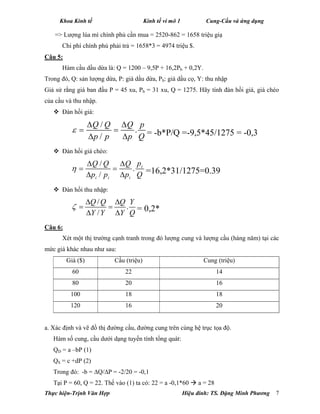 Khoa Kinh tế Kinh tế vi mô 1 Cung-Cầu và ứng dụng
Thực hiện-Trịnh Văn Hợp Hiệu đính: TS. Đặng Minh Phương 7
=> Lượng lúa mì chính phủ cần mua = 2520-862 = 1658 triệu giạ
Chi phí chính phủ phải trả = 1658*3 = 4974 triệu $.
Câu 5:
Hàm cầu dầu dừa là: Q = 1200 – 9,5P + 16,2Pb + 0,2Y.
Trong đó, Q: sản lượng dừa, P: giá dầu dừa, Pb: giá dầu cọ, Y: thu nhập
Giả sử rằng giá ban đầu P = 45 xu, Pb = 31 xu, Q = 1275. Hãy tính đàn hồi giá, giá chéo
của cầu và thu nhập.
 Đàn hồi giá:
/
.
/
Q Q Q p
p p p Q

 
 
  = -b*P/Q =-9,5*45/1275 = -0,3
 Đàn hồi giá chéo:
/
.
/
i
i i i
pQ Q Q
p p p Q

 
 
  =16,2*31/1275=0.39
 Đàn hồi thu nhập:
/
.
/
Q Q Q Y
Y Y Y Q

 
 
 
= 0,2*
Câu 6:
Xét một thị trường cạnh tranh trong đó lượng cung và lượng cầu (hàng năm) tại các
mức giá khác nhau như sau:
Giá ($) Cầu (triệu) Cung (triệu)
60 22 14
80 20 16
100 18 18
120 16 20
a. Xác định và vẽ đồ thị đường cầu, đường cung trên cùng hệ trục tọa độ.
Hàm số cung, cầu dưới dạng tuyến tính tổng quát:
QD = a –bP (1)
QS = c +dP (2)
Trong đó: -b = ∆Q/∆P = -2/20 = -0,1
Tại P = 60, Q = 22. Thế vào (1) ta có: 22 = a -0,1*60  a = 28
 