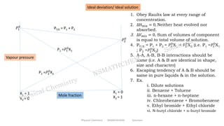 Solution & Colligative properties | PPTX