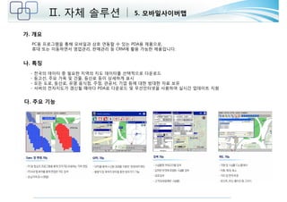 가. 개요 
Ⅱ. 자체 솔루션 5. 모바일사이버맵 
PC용 프로그램을 통해 모바일과 상호 연동할 수 있는 PDA용 제품으로, 
휴대 또는 이동하면서 영업관리, 판매관리 등 CRM에 활용 가능한 제품입니다. 
나. 특징 
- 전국의 데이터 중 필요한 지역의 지도 데이터를 선택적으로 다운로드 
- 등고선, 주요 가옥 및 건물, 등산로 등이 상세하게 표시 
- 모든 도로, 등산로, 유명 음식점, 주점, 관공서, 기업 등에 대한 방대한 자료 보유 
- 서버의 전자지도가 갱신될 때마다 PDA로 다운로드 및 무선인터넷을 사용하여 실시간 업데이트 지원 
다. 주요 기능 
