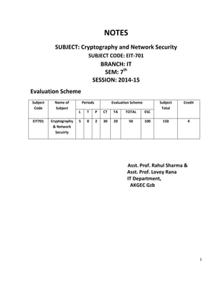 1
NOTES
SUBJECT: Cryptography and Network Security
SUBJECT CODE: EIT-701
BRANCH: IT
SEM: 7th
SESSION: 2014-15
Evaluation Scheme
Subject
Code
Name of
Subject
Periods Evaluation Scheme Subject
Total
Credit
L T P CT TA TOTAL ESC
EIT701 Cryptography
& Network
Secuirty
5 0 2 30 20 50 100 150 4
Asst. Prof. Rahul Sharma &
Asst. Prof. Lovey Rana
IT Department,
AKGEC Gzb
 