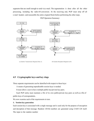 segments that are small enough to send via e-mail. The segmentation is done after all the other
processing, including the radix-64 conversion. At the receiving end, PGP must strip off all
e-mail headers and reassemble the entire original block before performing the other steps.
PGP Operation Summary:
4.5 Cryptographic keys and key rings
Three separate requirements can be identified with respect to these keys:
A means of generating unpredictable session keys is needed.
It must allow a user to have multiple public key/private key pairs.
Each PGP entity must maintain a file of its own public/private key pairs as well as a file of
public keys of correspondents.
We now examine each of the requirements in turn.
1. Session key generation
Each session key is associated with a single message and is used only for the purpose of encryption
and decryption of that message. Random 128-bit numbers are generated using CAST-128 itself.
The input to the random number
 