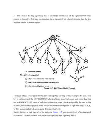 3. The value of the key legitimacy field is calculated on the basis of the signature trust fields
present in this entry. If at least one signature has a signature trust value of ultimate, then the key
legitimacy value is set to complete.
The node labeled "You" refers to the entry in the public-key ring corresponding to this user. This
key is legitimate and the OWNERTRUST value is ultimate trust. Each other node in the key ring
has an OWNERTRUST value of undefined unless some other value is assigned by the user. In this
example, this user has specified that it always trusts the following users to sign other keys: D, E, F,
L. This user partially trusts users A and B to sign other keys.
So the shading, or lack thereof, of the nodes in Figure 15.7 indicates the level of trust assigned
by this user. The tree structure indicates which keys have been signed by which
 