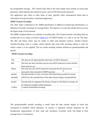 the encapsulated message. The Content-Type field in the outer header must include an access-type
parameter, which indicates the method of access, such as FTP (file transfer protocol).
The application type refers to other kinds of data, typically either uninterpreted binary data or
information to be processed by a mail-based application.
MIME Transfer Encodings
The other major component of the MIME specification, in addition to content type specification, is a
definition of transfer encodings for message bodies. The objective is to provide reliable delivery across
the largest range of environments.
The MIME standard defines two methods of encoding data. The Content-Transfer- Encoding field can
actually take on six values, as listed in Table 15.4. For SMTP transfer, it is safe to use the 7bit form.
The 8bit and binary forms may be usable in other mail transport contexts. Another Content-
Transfer-Encoding value is x-token, which indicates that some other encoding scheme is used, for
which a name is to be supplied. The two actual encoding schemes defined are quoted-printable and
base64.
MIME Transfer Encodings
7bit The data are all represented by short lines of ASCII characters.
8bit The lines are short, but there may be non-ASCII characters (octets with the
high-order bit set).
binary Not only may non-ASCII characters be present but the lines are not
necessarily short enough for SMTP transport.
quoted-
printable
Encodes the data in such a way that if the data being encoded are mostly
ASCII text, the encoded form of the data remains largely recognizable by
humans.
base64 Encodes data by mapping 6-bit blocks of input to 8-bit blocks of output, all
of which are printable ASCII characters.
x-token A named nonstandard encoding.
The quoted-printable transfer encoding is useful when the data consists largely of octets that
correspond to printable ASCII characters. In essence, it represents nonsafe characters by the
hexadecimal representation of their code and introduces reversible (soft) line breaks to limit
message lines to 76 characters.
 