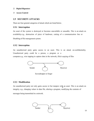 13
2 Digital Dignature
3 Access Control
1.9 SECURITY ATTACKS
There are four general categories of attack which are listed below.
1.9.1 Interruption
An asset of the system is destroyed or becomes unavailable or unusable. This is an attack on
availability e.g., destruction of piece of hardware, cutting of a communication line or
Disabling of file management system.
1.9.2 Interception
An unauthorized party gains access to an asset. This is an attack on confidentiality.
Unauthorized party could be a person, a program or a
computer.e.g., wire tapping to capture data in the network, illicit copying of files
Sender Receiver
Eavesdropper or forger
1.9.3 Modification
An unauthorized party not only gains access to but tampers with an asset. This is an attack on
integrity. e.g., changing values in data file, altering a program, modifying the contents of
messages being transmitted in a network.
Sender Receiver
 