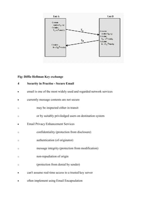 Fig: Diffie Hellman Key exchange
4 Security in Practise - Secure Email
· email is one of the most widely used and regarded network services
· currently message contents are not secure
o may be inspected either in transit
o or by suitably priviledged users on destination system
· Email Privacy Enhancement Services
o confidentiality (protection from disclosure)
o authentication (of originator)
o message integrity (protection from modification)
o non-repudiation of origin
o (protection from denial by sender)
· can't assume real-time access to a trusted key server
· often implement using Email Encapsulation
 
