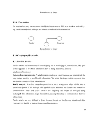 14
Eavesdropper or forger
1.9.4 Fabrication
An unauthorized party inserts counterfeit objects into the system. This is an attack on authenticity.
e.g., insertion of spurious message in a network or addition of records to a file.
Sender Receiver
Eavesdropper or forger
1.10 Cryptographic Attacks
1.11 Passive Attacks
Passive attacks are in the nature of eavesdropping on, or monitoring of, transmissions. The goal
of the opponent is to obtain information that is being transmitted. Passive
attacks are of two types:
Release of message contents: A telephone conversation, an e-mail message and a transferred file
may contain sensitive or confidential information. We would like to prevent the opponent from
learning the contents of these transmissions.
Traffic analysis: If we had encryption protection in place, an opponent might still be able to
observe the pattern of the message. The opponent could determine the location and identity of
communication hosts and could observe the frequency and length of messages being
exchanged. This information might be useful in guessing the nature of communication that was
taking place.
Passive attacks are very difficult to detect because they do not involve any alteration of data.
However, it is feasible to prevent the success of these attacks.
 