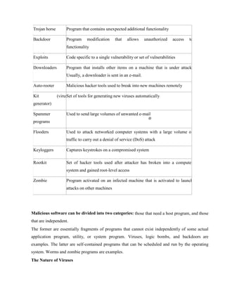 Trojan horse Program that contains unexpected additional functionality
Backdoor
(trapdoor)
Program modification that allows unauthorized access to
functionality
Exploits Code specific to a single vulnerability or set of vulnerabilities
Downloaders Program that installs other items on a machine that is under attack.
Usually, a downloader is sent in an e-mail.
Auto-rooter Malicious hacker tools used to break into new machines remotely
Kit (virus
generator)
Set of tools for generating new viruses automatically
Spammer
programs
Used to send large volumes of unwanted e-mail
Flooders Used to attack networked computer systems with a large volume of
traffic to carry out a denial of service (DoS) attack
Keyloggers Captures keystrokes on a compromised system
Rootkit Set of hacker tools used after attacker has broken into a computer
system and gained root-level access
Zombie Program activated on an infected machine that is activated to launch
attacks on other machines
Malicious software can be divided into two categories: those that need a host program, and those
that are independent.
The former are essentially fragments of programs that cannot exist independently of some actual
application program, utility, or system program. Viruses, logic bombs, and backdoors are
examples. The latter are self-contained programs that can be scheduled and run by the operating
system. Worms and zombie programs are examples.
The Nature of Viruses
 