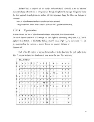 21
Another way to improve on the simple monoalphabetic technique is to use different
monoalphabetic substitutions as one proceeds through the plaintext message. The general name
for this approach is polyalphabetic cipher. All the techniques have the following features in
common.
A set of related monoalphabetic substitution rules are used
A key determines which particular rule is chosen for a given transformation.
1.15.1.4 Vigenere cipher
In this scheme, the set of related monoalphabetic substitution rules consisting of
26 caesar ciphers with shifts of 0 through 25. Each cipher is denoted by a key letter. e.g., Caesar
cipher with a shift of 3 is denoted by the key value 'd‟ (since a=0, b=1, c=2 and so on). To aid
in understanding the scheme, a matrix known as vigenere tableau is
Constructed
Each of the 26 ciphers is laid out horizontally, with the key letter for each cipher to its
left. A normal alphabet for the plaintext runs across the top. The process of
PLAIN TEXT
K
E
Y
L
E
T
T
E
R
S
a b c d e f g h i j k … x y z
a A B C D E F G H I J K … X Y Z
b B C D E F G H I J K L … Y Z A
c C D E F G H I J K L M … Z A B
d D E F G H I J K L M N … A B C
e E F G H I J K L M N O … B C D
f F G H I J K L M N O P … C D E
g G H I J K L M N O P Q … D E F
:
:
:
:
:
:
:
:
:
:
:
:
:
:
:
:
:
:
:
:
:
:
:
:
… :
:
:
:
:
:
x X Y Z A B C D E F G H … W
y Y Z A B C D E F G H I … X
z Z A B C D E F G H I J … Y
 