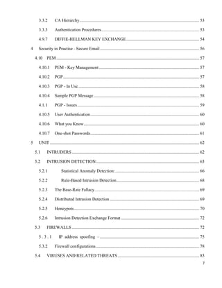 7
3.3.2 CA Hierarchy.............................................................................................................. 53
3.3.3 Authentication Procedures.......................................................................................... 53
4.9.7 DIFFIE-HELLMAN KEY EXCHANGE................................................................... 54
4 Security in Practise - Secure Email........................................................................................... 56
4.10 PEM ................................................................................................................................... 57
4.10.1 PEM - Key Management ............................................................................................ 57
4.10.2 PGP............................................................................................................................. 57
4.10.3 PGP - In Use............................................................................................................... 58
4.10.4 Sample PGP Message................................................................................................. 58
4.1.1 PGP - Issues................................................................................................................ 59
4.10.5 User Authentication.................................................................................................... 60
4.10.6 What you Know.......................................................................................................... 60
4.10.7 One-shot Passwords.................................................................................................... 61
5 UNIT ......................................................................................................................................... 62
5.1 INTRUDERS..................................................................................................................... 62
5.2 INTRUSION DETECTION:.............................................................................................. 63
5.2.1 Statistical Anomaly Detection:............................................................................. 66
5.2.2 Rule-Based Intrusion Detection............................................................................ 68
5.2.3 The Base-Rate Fallacy................................................................................................ 69
5.2.4 Distributed Intrusion Detection .................................................................................. 69
5.2.5 Honeypots................................................................................................................... 70
5.2.6 Intrusion Detection Exchange Format........................................................................ 72
5.3 FIREWALLS ..................................................................................................................... 72
5 . 3 . 1 IP address spoofing – ........................................................................................... 75
5.3.2 Firewall configurations............................................................................................... 78
5.4 VIRUSES AND RELATED THREATS........................................................................... 83
 
