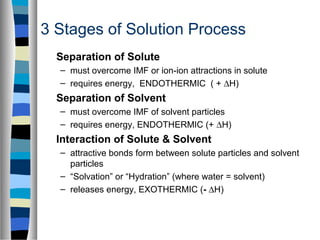 3 Stages of Solution Process
Separation of Solute
– must overcome IMF or ion-ion attractions in solute
– requires energy, ENDOTHERMIC ( + ∆H)
Separation of Solvent
– must overcome IMF of solvent particles
– requires energy, ENDOTHERMIC (+ ∆H)
Interaction of Solute & Solvent
– attractive bonds form between solute particles and solvent
particles
– “Solvation” or “Hydration” (where water = solvent)
– releases energy, EXOTHERMIC (- ∆H)
 