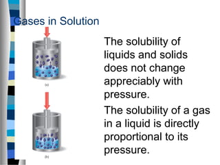 Gases in Solution
The solubility of
liquids and solids
does not change
appreciably with
pressure.
The solubility of a gas
in a liquid is directly
proportional to its
pressure.
 