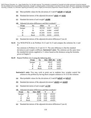 118
(a) Most probable values for the elevations of A and B? 645.09 and 653.30
(b) Standard deviations of the adjusted elevations? ±0.01 and ±0.01
(c) Standard deviation of unit weight? ±0.000
(d) Adjusted elevation differences and their residuals?
From To ∆Elev V S
Juniper A −40.563 0.017 ±0.011
A B 8.214 0.004 ±0.007
B Red 43.450 0.010 ±0.010
B Rock 51.970 0.010 ±0.010
(e) Standard deviations of the adjusted elevation differences? (see d)
16.14 Use WOLFPACK to do Problem 16.12 and 16.13 and compare the solutions for A and
B.
See solutions in Problem 16.12 and 16.13. The only difference is that the standard
deviation in unit weight is different. Instructor's note: The solutions are the same since
the standard deviations supplied in 11 where based on the distances using the formulas
given in Chapter 9.
16.15 Repeat Problem 16.12 using the following data.
From To Elev. Diff. (ft) σ (ft)
Juniper A −40.62 0.027
A B 8.19 0.015
B Red 43.48 0.029
B Rock 51.95 0.027
Instructor's note: You may wish to point out to students how weights control the
solution to the problem by having them compare solution in 16.12 to this solution.
(a) Most probable values for the elevations of A and B? 645.07 and 653.27
(b) Standard deviations of the adjusted elevations? ±0.032 and ±0.029
(c) Standard deviation of unit weight? ±1.729
(d) Adjusted elevation differences and their residuals?
From To Elev. Diff. V S
Juniper A -40.58 0.04 ±0.032
A B 8.20 0.01 ±0.024
B Red 43.48 0.00 ±0.029
B Rock 52.00 0.05 ±0.029
(e) Standard deviations of the adjusted elevation differences? (see d)
©2012 Pearson Education, Inc., Upper Saddle River, NJ. All rights reserved. This publication is protected by Copyright and written permission should be obtained
from the publisher prior to any prohibited reproduction, storage in a retrieval system, or transmission in any form or by any means, electronic, mechanical, photocopying,
recording, or likewise. For information regarding permission(s), write to: Rights and Permissions Department, Pearson Education, Inc., Upper Saddle River, NJ 07458.
 