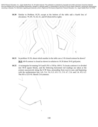 140
18.30 Similar to Problem 18.29, except at the bottom of the table add a fourth line of
elevations: 79, 69, 72, 62, 61, and 65 (from left to right).
18.31 In problem 18.30, about which number in the table can a 5-ft closed contour be drawn?
58 ft; 60-ft contour is closed as shown in solution to 18.30 about 58-ft grid point.
18.32 A rectangular lot running N-S and E-W is 150 by 100 ft. To locate contours it is divided
into 50-ft square blocks, and the following horizontal rod readings are taken at the
corners successively along the E-W lines, proceeding from west to east, and beginning
with the northernmost line: 6.8, 5.6, 3.6; 6.3, 6.9, 5.1; 5.9, 4.7, 2.6; and 3.4, 4.9, 6.3.
The HI is 323.9 ft. Sketch 2-ft contours.
©2012 Pearson Education, Inc., Upper Saddle River, NJ. All rights reserved. This publication is protected by Copyright and written permission should be obtained
from the publisher prior to any prohibited reproduction, storage in a retrieval system, or transmission in any form or by any means, electronic, mechanical, photocopying,
recording, or likewise. For information regarding permission(s), write to: Rights and Permissions Department, Pearson Education, Inc., Upper Saddle River, NJ 07458.
 