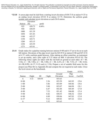 180
*23.10 A sewer pipe must be laid from a starting invert elevation of 650.73 ft at station 9+25 to
an ending invert elevation 653.81 ft at station 12+75. Determine the uniform grade
needed, and calculate invert elevations at each 50-ft station.
Station
Elevation
(ft) grade
925 650.73 0.88%
950 650.95
1000 651.39
1050 651.83
1100 652.27
1150 652.71
1200 653.15
1250 653.59
1275 653.81
23.11 Grade stakes for a pipeline running between stations 0+00 and 6+37 are to be set at each
full station. Elevations of the pipe invert must be 843.95 ft at station 0+00 and 847.22 ft
at 6+37, with a uniform grade between. After staking an offset centerline, an instrument
is set up nearby, and a plus sight of 5.32 taken on BM A (elevation 853.63 ft). The
following minus sights are taken with the rod held on ground at each stake: (0 + 00,
5.36); (1 + 00, 5.86); (2 + 00, 5.88); (3 + 00, 6.47); (4 + 00, 7.53); (5 + 00, 8.42);
(6 00, 8.89); (6+37, 9.12) and (A, 5.36). Prepare a set of suitable field notes for this
project (see Plate B.6 in Appendix B) and compute the cut required at each stake. Close
the level circuit on the benchmark.
Grade: 0.51%
Station +Sight HI −Sight
Ground
Elevation
Pipe
Invert Cut/Fill
A 5.32 858.95 853.63
0+00 5.36 853.59 843.95 C9.6
1+00 5.86 853.09 844.46 C8.6
2+00 5.88 853.07 844.98 C8.1
3+00 6.47 852.48 845.49 C7.0
4+00 7.53 851.42 846.00 C5.4
5+00 8.42 850.53 846.52 C4.0
6+00 8.89 850.06 847.03 C3.0
6+37 9.12 849.83 847.22 C2.6
A 5.32 853.63
©2012 Pearson Education, Inc., Upper Saddle River, NJ. All rights reserved. This publication is protected by Copyright and written permission should be obtained
from the publisher prior to any prohibited reproduction, storage in a retrieval system, or transmission in any form or by any means, electronic, mechanical, photocopying,
recording, or likewise. For information regarding permission(s), write to: Rights and Permissions Department, Pearson Education, Inc., Upper Saddle River, NJ 07458.
 