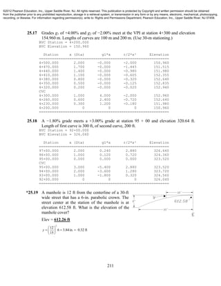 211
25.17 Grades g1 of +4.00% and g2 of −2.00% meet at the VPI at station 4+300 and elevation
154.960 m. Lengths of curves are 100 m and 200 m. (Use 30-m stationing.)
BVC Station = 4+200.000
BVC Elevation = 150.960
Station x (Sta) g1*x r/2*x² Elevation
============================================================
4+500.000 2.000 -0.000 -2.000 150.960
4+470.000 1.700 -0.000 -1.445 151.515
4+440.000 1.400 -0.000 -0.980 151.980
4+410.000 1.100 -0.000 -0.605 152.355
4+380.000 0.800 -0.000 -0.320 152.640
4+350.000 0.500 -0.000 -0.125 152.835
4+320.000 0.200 -0.000 -0.020 152.940
CVC
4+300.000 1.000 4.000 -2.000 152.960
4+260.000 0.600 2.400 -0.720 152.640
4+230.000 0.300 1.200 -0.180 151.980
4+200.000 0 0 0 150.960
============================================================
25.18 A −1.80% grade meets a +3.00% grade at station 95 + 00 and elevation 320.64 ft.
Length of first curve is 300 ft, of second curve, 200 ft.
BVC Station = 92+00.000
BVC Elevation = 326.040
Station x (Sta) g1*x r/2*x² Elevation
============================================================
97+00.000 2.000 0.240 2.880 326.640
96+00.000 1.000 0.120 0.720 324.360
95+00.000 0.000 0.000 0.000 323.520
CVC
95+00.000 3.000 -5.400 2.880 323.520
94+00.000 2.000 -3.600 1.280 323.720
93+00.000 1.000 -1.800 0.320 324.560
92+00.000 0 0 0 326.040
============================================================
*25.19 A manhole is 12 ft from the centerline of a 30-ft
wide street that has a 6-in. parabolic crown. The
street center at the station of the manhole is at
elevation 612.58 ft. What is the elevation of the
manhole cover?
Elev = 612.26 ft
2
12
6 3.84in. 0.32 ft
15
y
 
   
 
©2012 Pearson Education, Inc., Upper Saddle River, NJ. All rights reserved. This publication is protected by Copyright and written permission should be obtained
from the publisher prior to any prohibited reproduction, storage in a retrieval system, or transmission in any form or by any means, electronic, mechanical, photocopying,
recording, or likewise. For information regarding permission(s), write to: Rights and Permissions Department, Pearson Education, Inc., Upper Saddle River, NJ 07458.
 