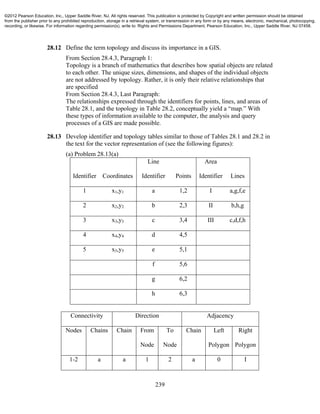 239
28.12 Define the term topology and discuss its importance in a GIS.
From Section 28.4.3, Paragraph 1:
Topology is a branch of mathematics that describes how spatial objects are related
to each other. The unique sizes, dimensions, and shapes of the individual objects
are not addressed by topology. Rather, it is only their relative relationships that
are specified
From Section 28.4.3, Last Paragraph:
The relationships expressed through the identifiers for points, lines, and areas of
Table 28.1, and the topology in Table 28.2, conceptually yield a “map.” With
these types of information available to the computer, the analysis and query
processes of a GIS are made possible.
28.13 Develop identifier and topology tables similar to those of Tables 28.1 and 28.2 in
the text for the vector representation of (see the following figures):
(a) Problem 28.13(a)
Identifier Coordinates
Line
Identifier Points
Area
Identifier Lines
1 x1,y1 a 1,2 I a,g,f,e
2 x2,y2 b 2,3 II b,h,g
3 x3,y3 c 3,4 III c,d,f,h
4 x4,y4 d 4,5
5 x5,y5 e 5,1
f 5,6
g 6,2
h 6,3
Connectivity Direction Adjacency
Nodes Chains Chain From
Node
To
Node
Chain Left
Polygon
Right
Polygon
1-2 a a 1 2 a 0 I
©2012 Pearson Education, Inc., Upper Saddle River, NJ. All rights reserved. This publication is protected by Copyright and written permission should be obtained
from the publisher prior to any prohibited reproduction, storage in a retrieval system, or transmission in any form or by any means, electronic, mechanical, photocopying,
recording, or likewise. For information regarding permission(s), write to: Rights and Permissions Department, Pearson Education, Inc., Upper Saddle River, NJ 07458.
 