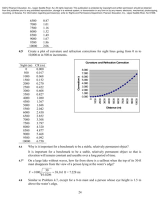 24
6500 0.87
7000 1.01
7500 1.16
8000 1.32
8500 1.49
9000 1.67
9500 1.86
10000 2.06
4.5 Create a plot of curvature and refraction corrections for sight lines going from 0 m to
10,000 m in 500 m increments.
Sight (m) CR (m)
0 0.000
500 0.017
1000 0.068
1500 0.152
2000 0.270
2500 0.422
3000 0.608
3500 0.827
4000 1.080
4500 1.367
5000 1.688
5500 2.042
6000 2.430
6500 2.852
7000 3.308
7500 3.797
8000 4.320
8500 4.877
9000 5.468
9500 6.092
10000 6.750
4.6 Why is it important for a benchmark to be a stable, relatively permanent object?
It is important for a benchmark to be a stable, relatively permanent object so that is
elevation will remain constant and useable over a long period of time.
4.7* On a large lake without waves, how far from shore is a sailboat when the top of its 30-ft
mast disappears from the view of a person lying at the water’s edge?
30
1000 38,161 ft = 7.228 mi
0.0206
F  
4.8 Similar to Problem 4.7, except for a 8-m mast and a person whose eye height is 1.5 m
above the water’s edge.
Curvature and Refraction Correction
0.000
1.000
2.000
3.000
4.000
5.000
6.000
7.000
8.000
0
1000
2000
3000
4000
5000
6000
7000
8000
9000
10000
Distance (m)
Correction(m
©2012 Pearson Education, Inc., Upper Saddle River, NJ. All rights reserved. This publication is protected by Copyright and written permission should be obtained
from the publisher prior to any prohibited reproduction, storage in a retrieval system, or transmission in any form or by any means, electronic, mechanical, photocopying,
recording, or likewise. For information regarding permission(s), write to: Rights and Permissions Department, Pearson Education, Inc., Upper Saddle River, NJ 07458.
 