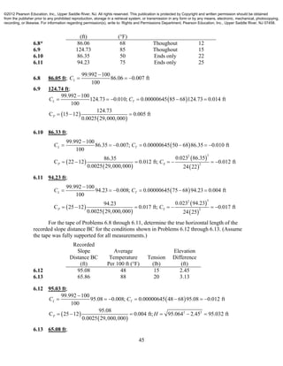 45
(ft) (°F)
6.8* 86.06 68 Thoughout 12
6.9 124.73 85 Thoughout 15
6.10 86.35 50 Ends only 22
6.11 94.23 75 Ends only 25
6.8 86.05 ft;
99.992 100
86.06 0.007 ft
100
LC

  
6.9 124.74 ft;
 
 
 
99.992 100
124.73 0.010; 0.00000645 85 68 124.73 0.014 ft
100
124.73
C 15 12 0.005 ft
0.0025 29,000,000
L T
P
C C

     
  
6.10 86.33 ft;
 
 
 
 
 
32
2
99.992 100
86.35 0.007; 0.00000645 50 68 86.35 0.010 ft
100
0.023 86.3586.35
C 22 12 0.012 ft; 0.012 ft
0.0025 29,000,000 24 22
L T
P S
C C
C

      
      
6.11 94.23 ft;
 
 
 
 
 
32
2
99.992 100
94.23 0.008; 0.00000645 75 68 94.23 0.004 ft
100
0.023 94.2394.23
C 25 12 0.017 ft; 0.017 ft
0.0025 29,000,000 24 25
L T
P S
C C
C

     
      
For the tape of Problems 6.8 through 6.11, determine the true horizontal length of the
recorded slope distance BC for the conditions shown in Problems 6.12 through 6.13. (Assume
the tape was fully supported for all measurements.)
Recorded
Slope
Distance BC
(ft)
Average
Temperature
Per 100 ft (°F)
Tension
(lb)
Elevation
Difference
(ft)
6.12 95.08 48 15 2.45
6.13 65.86 88 20 3.13
6.12 95.03 ft;
 
 
 
2 2
99.992 100
95.08 0.008; 0.00000645 48 68 95.08 0.012 ft
100
95.08
C 25 12 0.004 ft; 95.064 2.45 95.032 ft
0.0025 29,000,000
L T
P
C C
H

      
     
6.13 65.08 ft;
©2012 Pearson Education, Inc., Upper Saddle River, NJ. All rights reserved. This publication is protected by Copyright and written permission should be obtained
from the publisher prior to any prohibited reproduction, storage in a retrieval system, or transmission in any form or by any means, electronic, mechanical, photocopying,
recording, or likewise. For information regarding permission(s), write to: Rights and Permissions Department, Pearson Education, Inc., Upper Saddle River, NJ 07458.
 