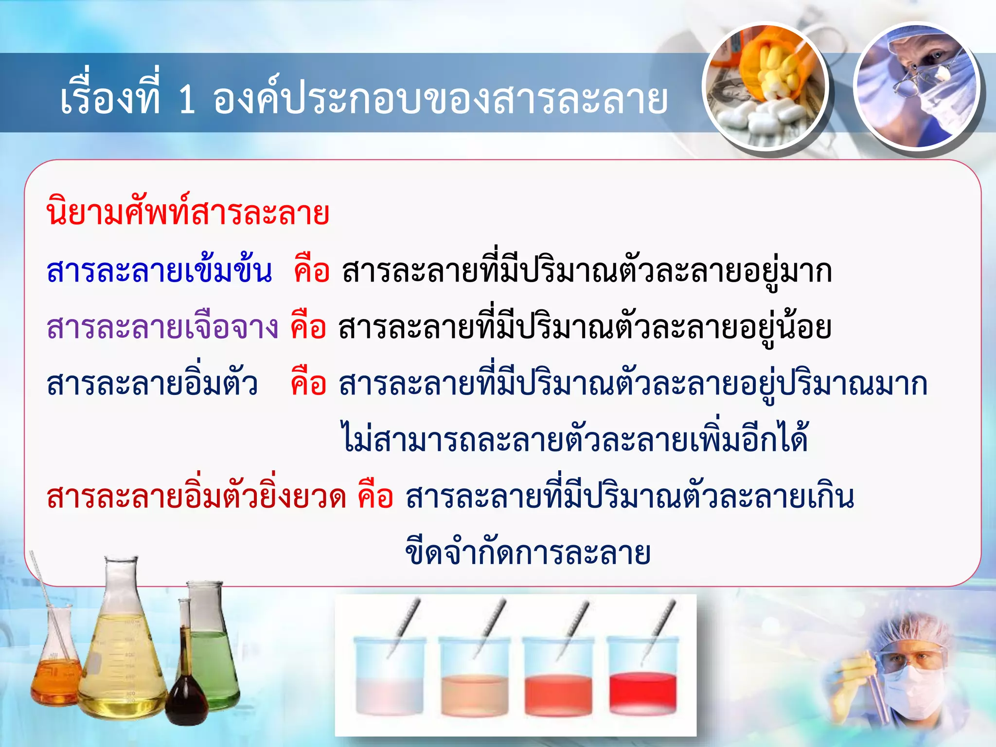 เรื่องที่ 1 องค์ประกอบของสารละลาย
นิยามศัพท์สารละลาย
สารละลายเข้มข้น คือ สารละลายที่มีปริมาณตัวละลายอยู่มาก
สารละลายเจือจาง คือ สารละลายที่มีปริมาณตัวละลายอยู่น้อย
สารละลายอิ่มตัว คือ สารละลายที่มีปริมาณตัวละลายอยู่ปริมาณมาก
ไม่สามารถละลายตัวละลายเพิ่มอีกได้
สารละลายอิ่มตัวยิ่งยวด คือ สารละลายที่มีปริมาณตัวละลายเกิน
ขีดจากัดการละลาย
 