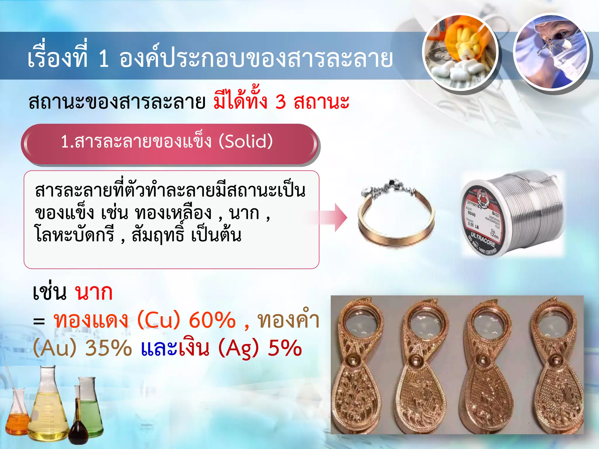 เรื่องที่ 1 องค์ประกอบของสารละลาย
1.สารละลายของแข็ง (Solid)
สารละลายที่ตัวทาละลายมีสถานะเป็น
ของแข็ง เช่น ทองเหลือง , นาก ,
โลหะบัดกรี , สัมฤทธิ์ เป็นต้น
สถานะของสารละลาย มีได้ทั้ง 3 สถานะ
เช่น นาก
= ทองแดง (Cu) 60% , ทองคา
(Au) 35% และเงิน (Ag) 5%
 