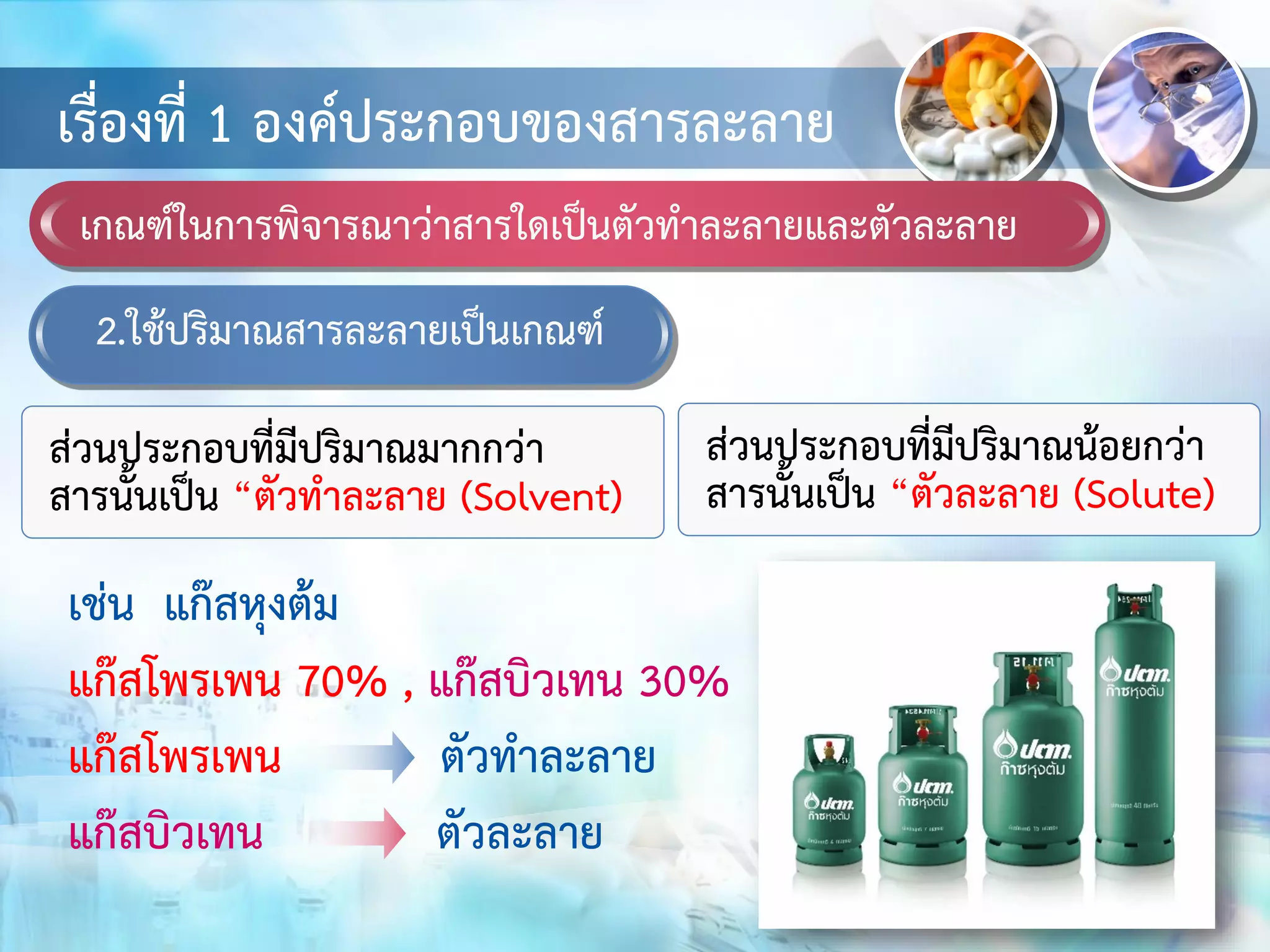 เกณฑ์ในการพิจารณาว่าสารใดเป็นตัวทาละลายและตัวละลาย
2.ใช้ปริมาณสารละลายเป็นเกณฑ์
ส่วนประกอบที่มีปริมาณมากกว่า
สารนั้นเป็น “ตัวทาละลาย (Solvent)
เรื่องที่ 1 องค์ประกอบของสารละลาย
เช่น แก๊สหุงต้ม
แก๊สโพรเพน 70% , แก๊สบิวเทน 30%
แก๊สโพรเพน ตัวทาละลาย
แก๊สบิวเทน ตัวละลาย
ส่วนประกอบที่มีปริมาณน้อยกว่า
สารนั้นเป็น “ตัวละลาย (Solute)
 