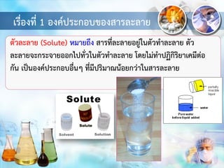 เรื่องที่ 1 องค์ประกอบของสารละลาย
ตัวละลาย (Solute) หมายถึง สารที่ละลายอยู่ในตัวทาละลาย ตัว
ละลายจะกระจายออกไปทั่วในตัวทาละลาย โดยไม่ทาปฏิกิริยาเคมีต่อ
กัน เป็นองค์ประกอบอื่นๆ ที่มีปริมาณน้อยกว่าในสารละลาย
 