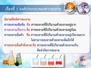 เรื่องที่ 1 องค์ประกอบของสารละลาย
นิยามศัพท์สารละลาย
สารละลายเข้มข้น คือ สารละลายที่มีปริมาณตัวละลายอยู่มาก
สารละลายเจือจาง คือ สารละลายที่มีปริมาณตัวละลายอยู่น้อย
สารละลายอิ่มตัว คือ สารละลายที่มีปริมาณตัวละลายอยู่ปริมาณมาก
ไม่สามารถละลายตัวละลายเพิ่มอีกได้
สารละลายอิ่มตัวยิ่งยวด คือ สารละลายที่มีปริมาณตัวละลายเกิน
ขีดจากัดการละลาย
 