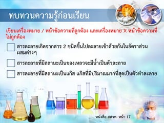 ทบทวนความรู้ก่อนเรียน
เขียนเครื่องหมาย / หน้าข้อความที่ถูกต้อง และเครื่องหมาย X หน้าข้อความที่
ไม่ถูกต้อง
สารละลายเกิดจากสาร 2 ชนิดขึ้นไปละลายเข้าด้วยกันในอัตราส่วน
ผสมต่างๆ
สารละลายที่มีสถานะเป็นของเหลวจะมีน้าเป็นตัวละลาย
สารละลายที่มีสถานะเป็นแก๊ส แก๊สที่มีปริมาณมากที่สุดเป็นตัวทาละลาย
หนังสือ สสวท. หน้า 17
 