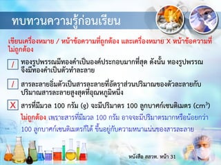 ทบทวนความรู้ก่อนเรียน
เขียนเครื่องหมาย / หน้าข้อความที่ถูกต้อง และเครื่องหมาย X หน้าข้อความที่
ไม่ถูกต้อง
/ ทองรูปพรรณมีทองคาเป็นองค์ประกอบมากที่สุด ดังนั้น ทองรูปพรรณ
จึงมีทองคาเป็นตัวทาละลาย
สารละลายอิ่มตัวเป็นสารละลายที่อัตราส่วนปริมาณของตัวละลายกับ
ปริมาณสารละลายสูงสุดที่อุณหภูมิหนึ่ง
สารที่มีมวล 100 กรัม (g) จะมีปริมาตร 100 ลูกบาศก์เซนติเมตร (cm3)
ไม่ถูกต้อง เพราะสารที่มีมวล 100 กรัม อาจจะมีปริมาตรมากหรือน้อยกว่า
100 ลูกบาศก์เซนติเมตรก็ได้ ขึ้นอยู่กับความหนาแน่นของสารละลาย
/
X
หนังสือ สสวท. หน้า 31
 