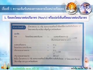 เรื่องที่ 1 ความเข้มข้นของสารละลายในหน่วยร้อยละ
1. ร้อยละโดยมวลต่อปริมาตร (%w/v) หรือเปอร์เซ็นต์โดยมวลต่อปริมาตร
หนังสือ สสวท. หน้า 36
ชวนคิดหนังสือ สสวท. หน้า 36
 