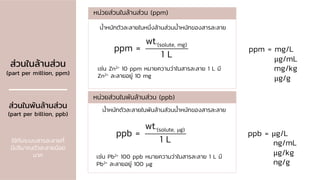 ส่วนในล้านส่วน
(part per million, ppm)
น้าหนักตัวละลายในหนึ่งล้านส่วนน้าหนักของสารละลาย
หน่วยส่วนในล้านส่วน (ppm)
เช่น Zn2+ 10 ppm หมายความว่าในสารละลาย 1 L มี
Zn2+ ละลายอยู่ 10 mg
หน่วยส่วนในพันล้านส่วน (ppb)
น้าหนักตัวละลายในพันล้านส่วนน้าหนักของสารละลาย
ส่วนในพันล้านส่วน
(part per billion, ppb)
ใช้กับระบบสารละลายที่
มีปริมาณตัวละลายน้อย
มาก เช่น Pb2+ 100 ppb หมายความว่าในสารละลาย 1 L มี
Pb2+ ละลายอยู่ 100 g
(solute, mg)
wt.
ppm =
1 L
(solute, g)
wt.
ppb =
1 L

ppm = mg/L
µg/mL
mg/kg
µg/g
ppb = µg/L
ng/mL
µg/kg
ng/g
 