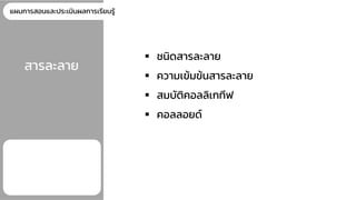 แผนการสอนและประเมินผลการเรียนรู้
▪ ชนิดสารละลาย
▪ ความเข้มข้นสารละลาย
▪ สมบัติคอลลิเกทีฟ
▪ คอลลอยด์
สารละลาย
 